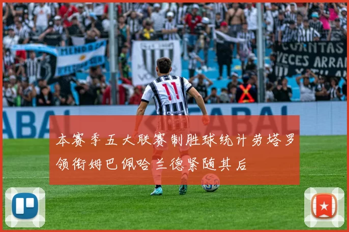 本赛季五大联赛制胜球统计劳塔罗领衔姆巴佩哈兰德紧随其后